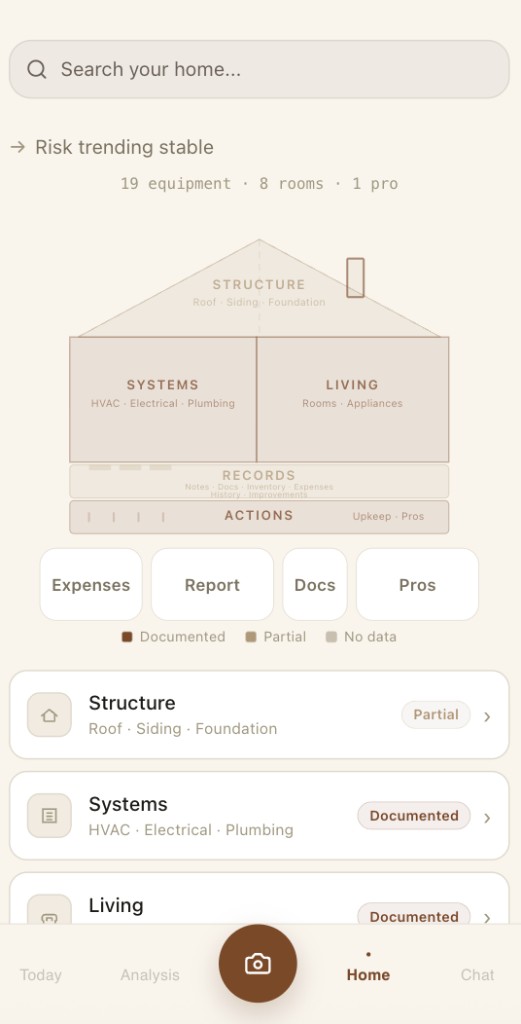 HouseKeepr home map and record
